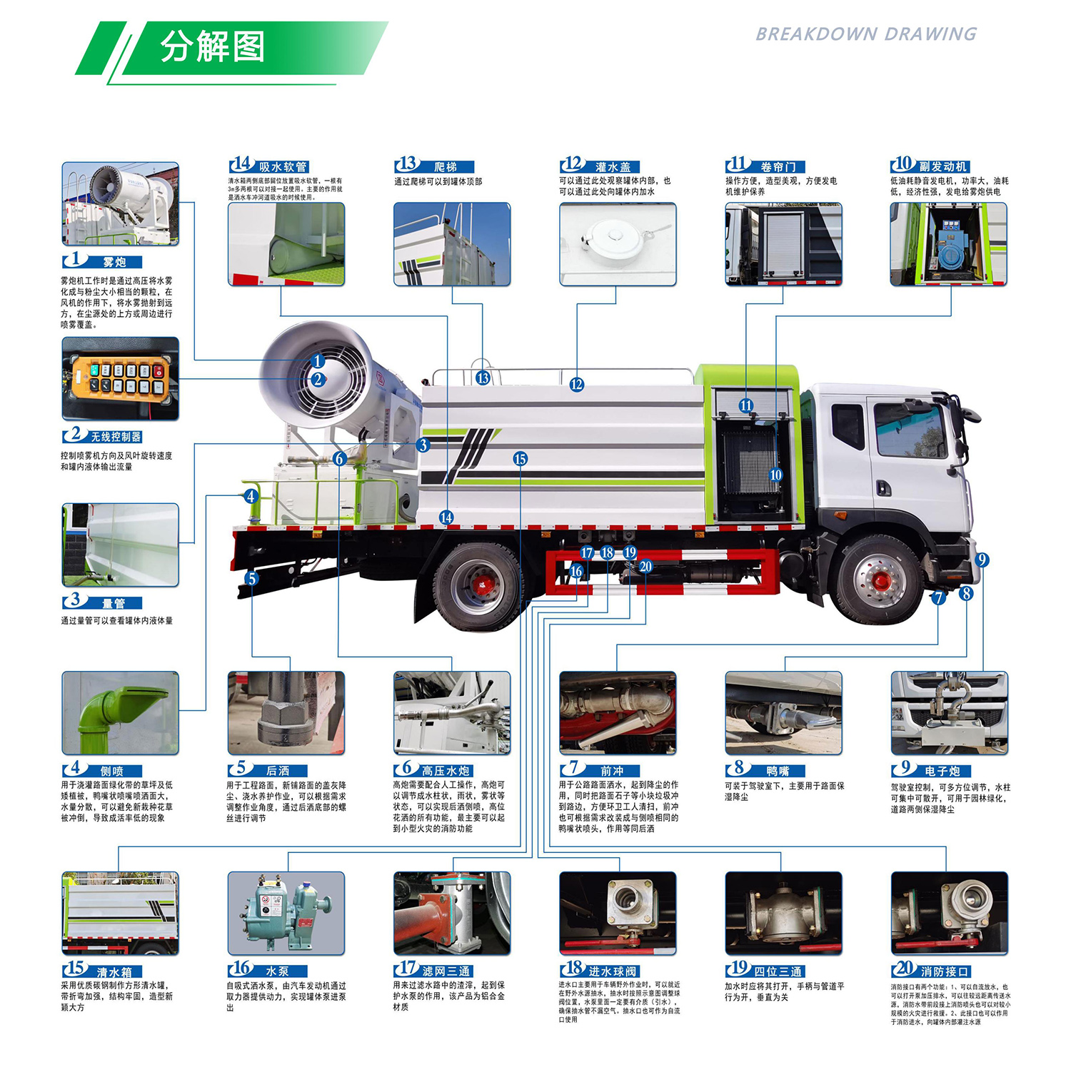 福田纯电动多功能抑尘车